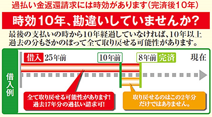 ���R���̉ߕ����������ŋ����ٌ�m�̓R�R���I���}�����������l�͂�����